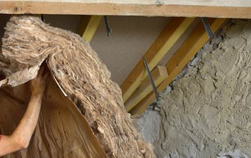 Dunira pitched roof insulation costs